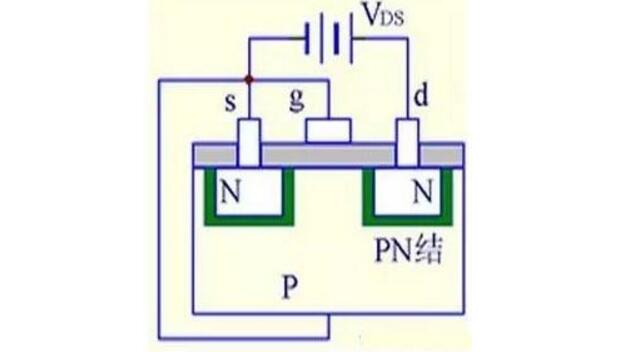 什么是MOS管?MOS管结构原理图解(应用_优势_三个极代表)