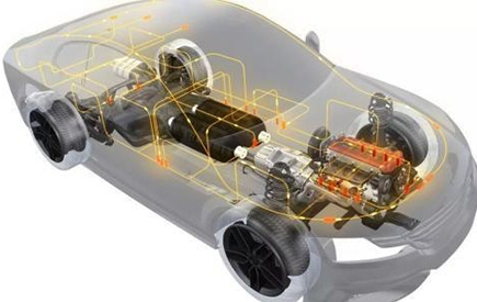 avx钽电容应用之发动机控制器